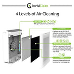 InvisiClean Aura II Air Purifier - 4-in-1 True HEPA, Ionizer, Carbon + UV-C Sanitizer - Air Purifier for Allergies & Pets, Home, Large Rooms, Smokers, Dust, Mold, Allergens, Odor Elimination, Germs