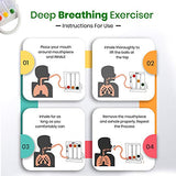 HealthAndYoga(TM) Deep Breathing Exerciser - Breath Exercise Measurement System