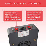 Red Light Therapy by Hooga, 660nm 850nm, Near Infrared LED Light Therapy, 100 LEDs. High Power, Low EMF Output. for Energy, Pain Relief, Skin Health, Beauty, Anti Aging and Performance. HG500.