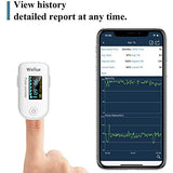 Wellue Pulse Oximeter Fingertip Blood Oxygen Saturation Monitor with Batteries & Lanyard for Wellness Use FS20F Bluetooth
