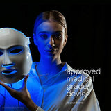 FDA cleared|Aphrona LED Facial Skin Care Mask Light Treatment LED Mask
