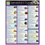 Gemstone & Crystal Properties (Quick Study Home)