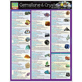 Gemstone & Crystal Properties (Quick Study Home)